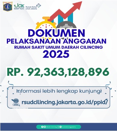 Anggaran Rumah Sakit Umum Daerah Cilincing 2025