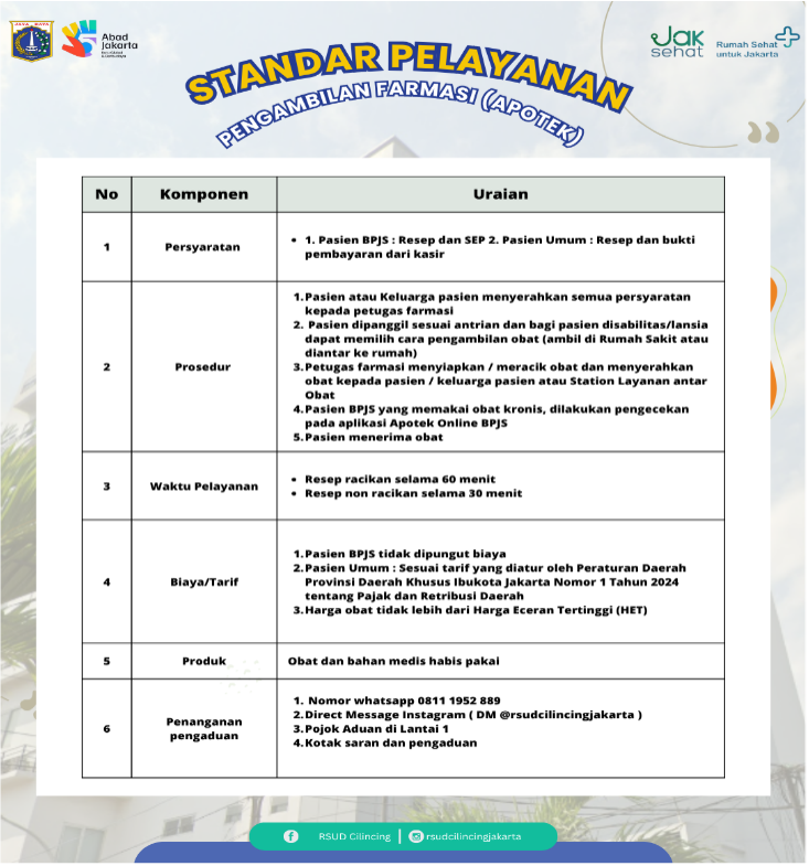 Gambar 10