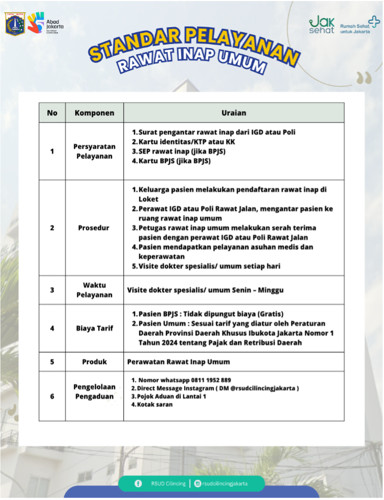Gambar 3