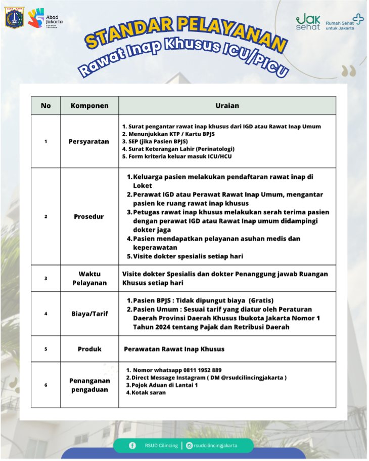 Gambar 4